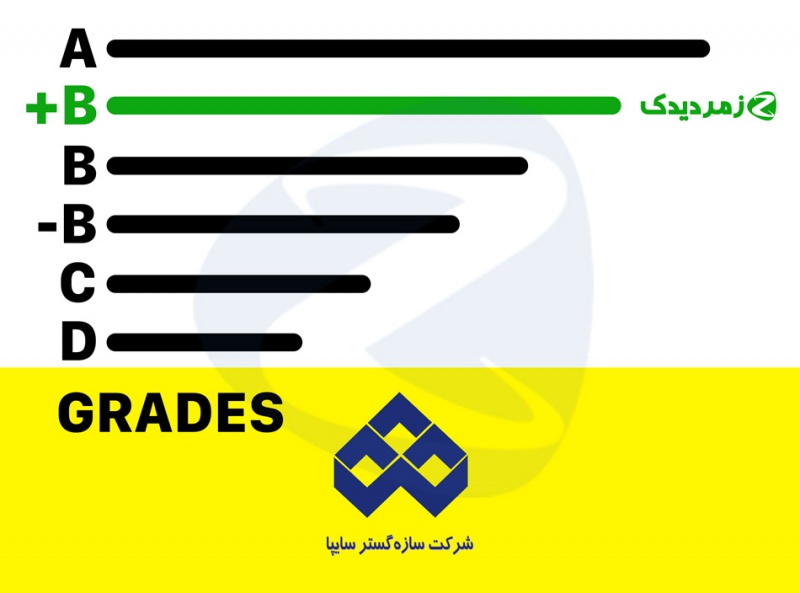 دریافت گرید +B سازه گستر سایپا توسط شرکت زمردیدک